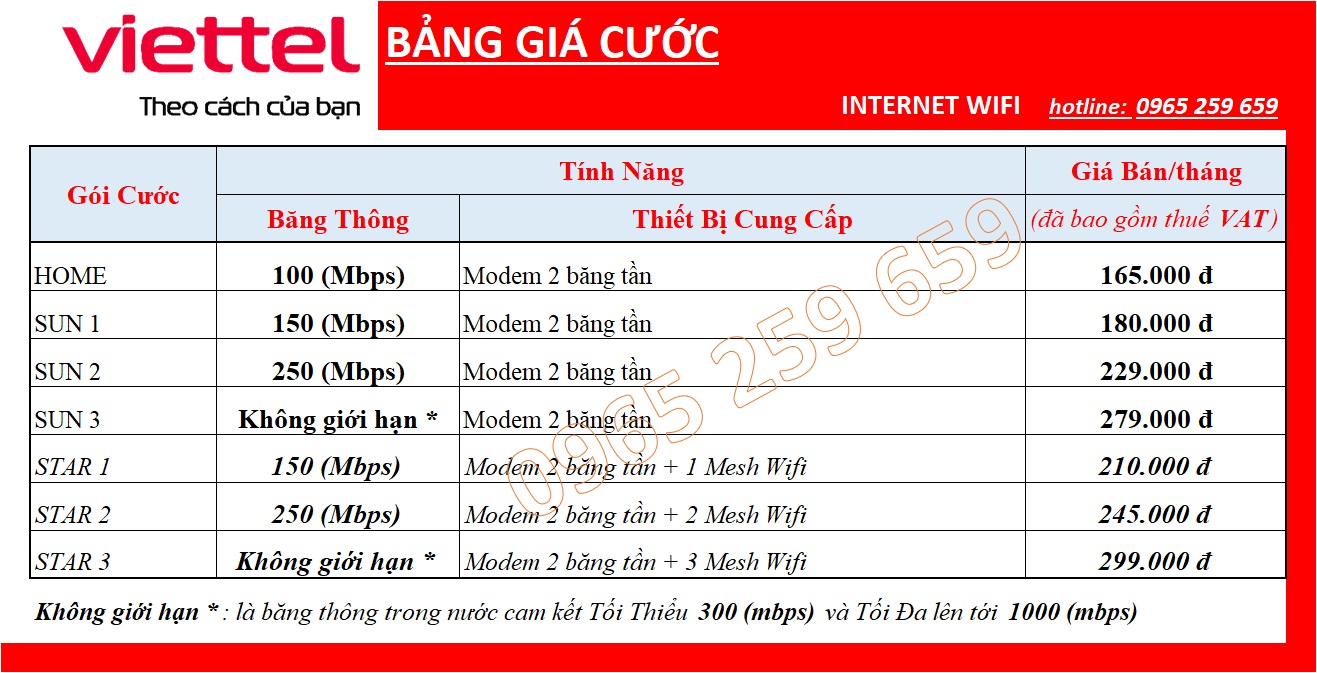 chuan tinh internet wifi 0965259659
